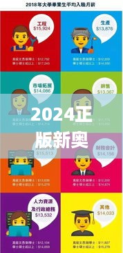 2024正版新奥管家婆香港,专业调查具体解析_复古版UKZ10.81