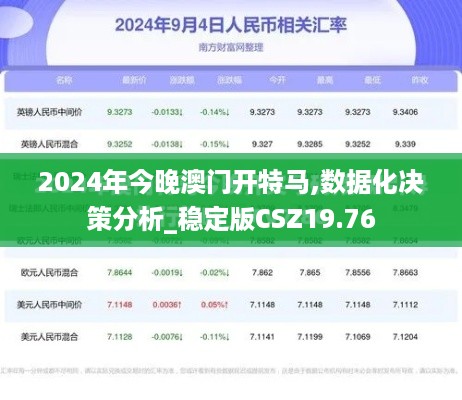 2024年今晚澳门开特马,数据化决策分析_稳定版CSZ19.76