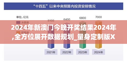 2024年新澳门今晚开奖结果2024年,全方位展开数据规划_量身定制版XKF19.58