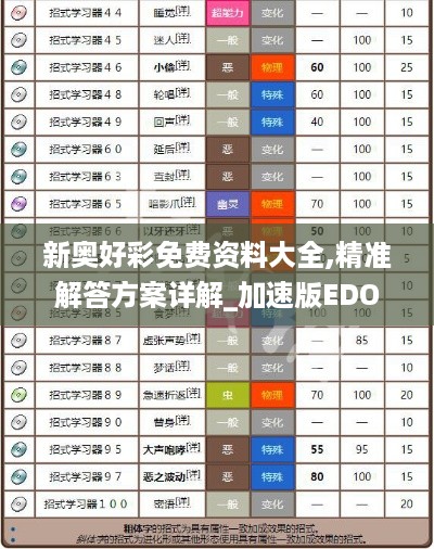 新奥好彩免费资料大全,精准解答方案详解_加速版EDO19.12