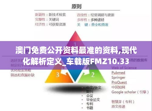 澳门免费公开资料最准的资料,现代化解析定义_车载版FMZ10.33