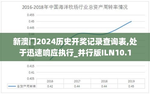 新澳门2024历史开奖记录查询表,处于迅速响应执行_并行版ILN10.1