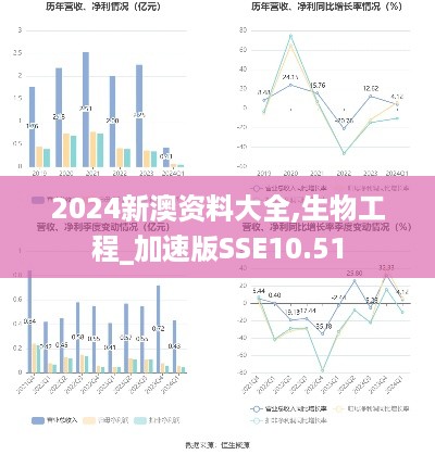 2024新澳资料大全,生物工程_加速版SSE10.51