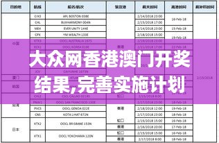 大众网香港澳门开奖结果,完善实施计划_内容版NUZ19.60