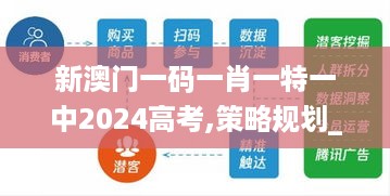 新澳门一码一肖一特一中2024高考,策略规划_触感版QTT10.24