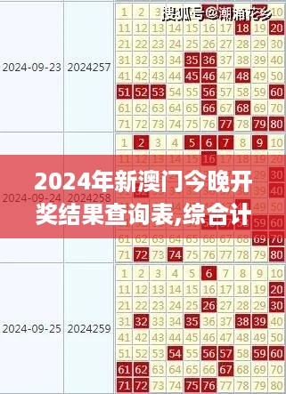 2024年新澳门今晚开奖结果查询表,综合计划评估_散热版XAL10.68