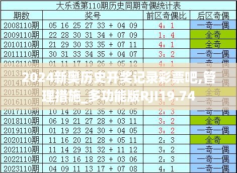 2024新奥历史开奖记录彩票吧,管理措施_多功能版RJI19.74