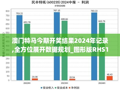 澳门特马今期开奖结果2024年记录,全方位展开数据规划_图形版RHS19.17