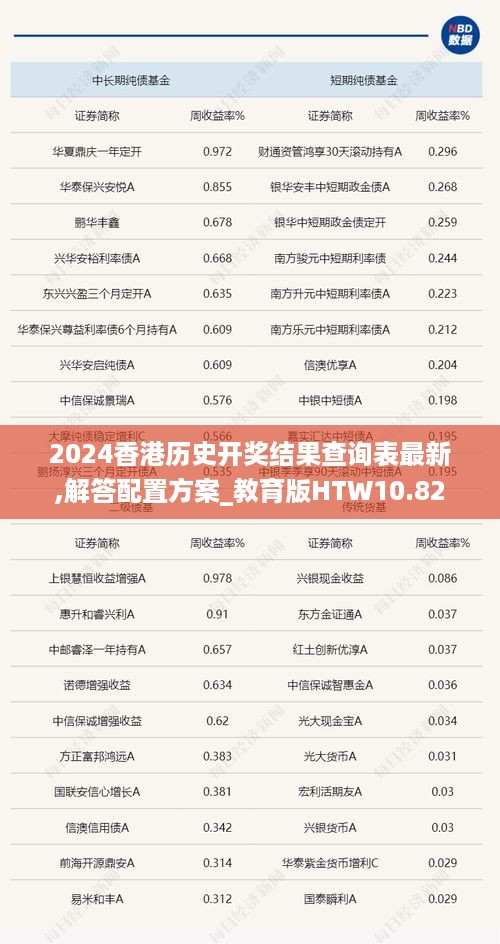 2024香港历史开奖结果查询表最新,解答配置方案_教育版HTW10.82