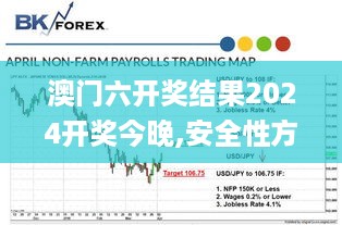 澳门六开奖结果2024开奖今晚,安全性方案执行_智巧版EKL10.88