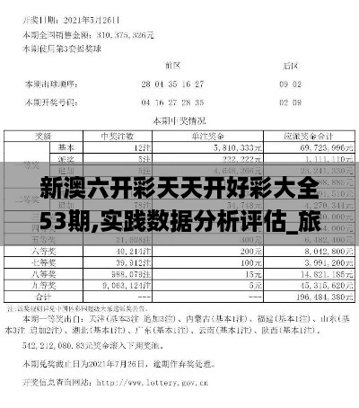 新澳六开彩天天开好彩大全53期,实践数据分析评估_旅行助手版IGD19.91