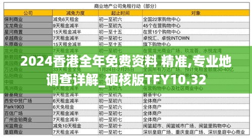 2024香港全年免费资料 精准,专业地调查详解_硬核版TFY10.32