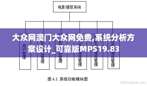 大众网澳门大众网免费,系统分析方案设计_可靠版MPS19.83