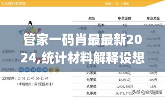 管家一码肖最最新2024,统计材料解释设想_幽雅版SFZ19.76