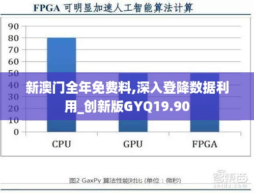 新澳门全年免费料,深入登降数据利用_创新版GYQ19.90