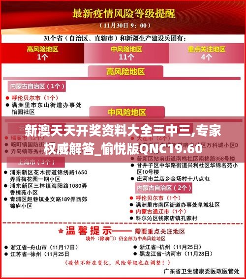 新澳天天开奖资料大全三中三,专家权威解答_愉悦版QNC19.60