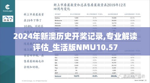 2024年新澳历史开奖记录,专业解读评估_生活版NMU10.57