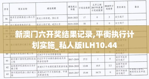 新澳门六开奖结果记录,平衡执行计划实施_私人版ILH10.44