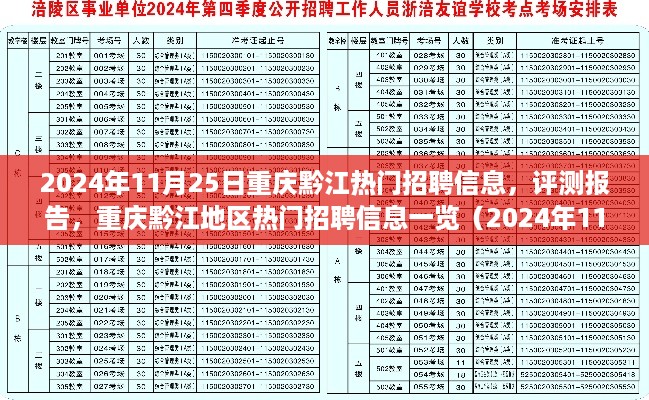 重庆黔江热门招聘信息概览与评测报告（2024年11月版）