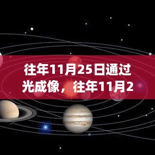 探索宇宙新视界，揭秘光成像技术的秘密历程（历年11月25日回顾）