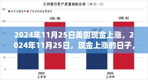 2024年11月25日美国现金上涨，2024年11月25日，现金上涨的日子，你准备好迎接变化带来的自信与成就了吗？