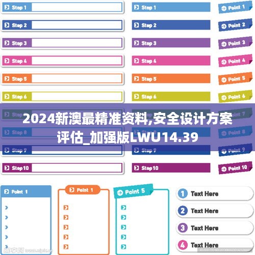 2024新澳最精准资料,安全设计方案评估_加强版LWU14.39