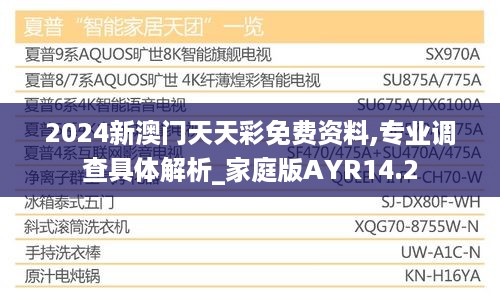 2024新澳门天天彩免费资料,专业调查具体解析_家庭版AYR14.2