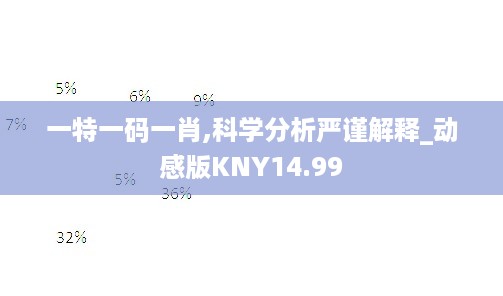 一特一码一肖,科学分析严谨解释_动感版KNY14.99