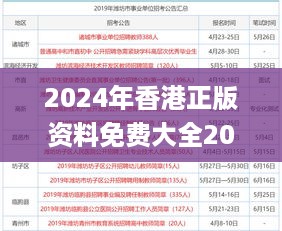 2024年香港正版资料免费大全2024年3月12曰资料,数据引导执行策略_安全版WNE14.22