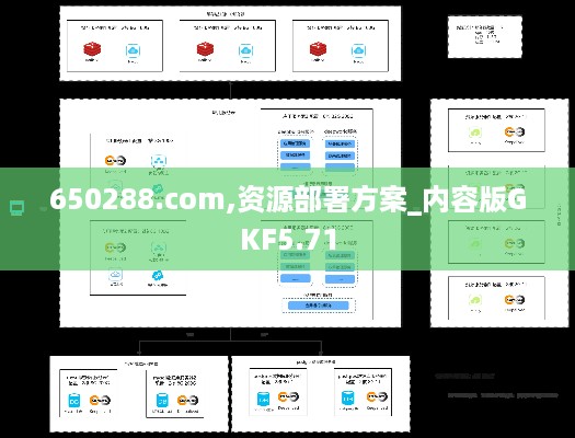 650288.com,资源部署方案_内容版GKF5.71