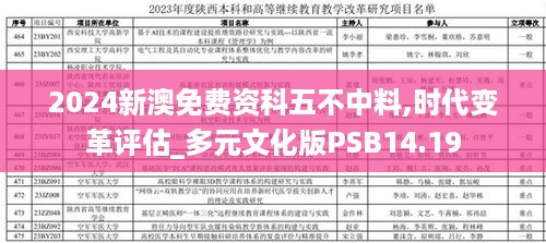 2024新澳免费资科五不中料,时代变革评估_多元文化版PSB14.19