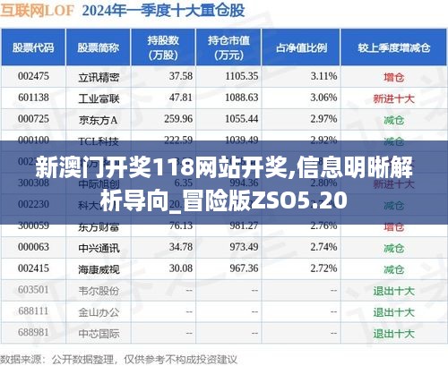 新澳门开奖118网站开奖,信息明晰解析导向_冒险版ZSO5.20