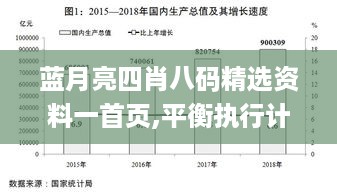 蓝月亮四肖八码精选资料一首页,平衡执行计划实施_极致版XYL14.28