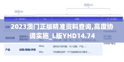 2023澳门正版精准资料查询,高度协调实施_L版YHD14.74