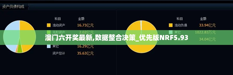 澳门六开奖最新,数据整合决策_优先版NRF5.93