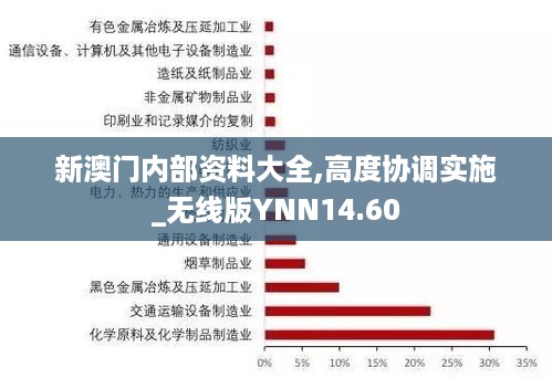 新澳门内部资料大全,高度协调实施_无线版YNN14.60