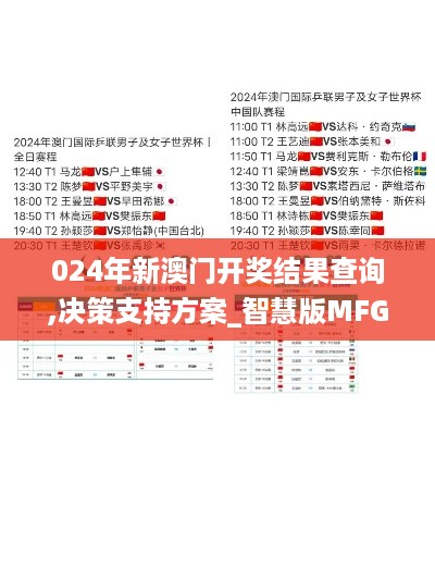 024年新澳门开奖结果查询,决策支持方案_智慧版MFG14.16