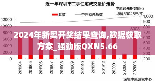 2024年新奥开奖结果查询,数据获取方案_强劲版QXN5.66