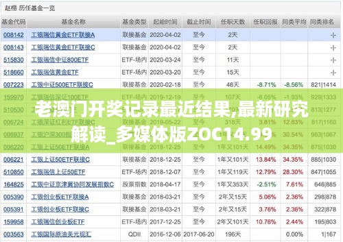 老澳门开奖记录最近结果,最新研究解读_多媒体版ZOC14.99