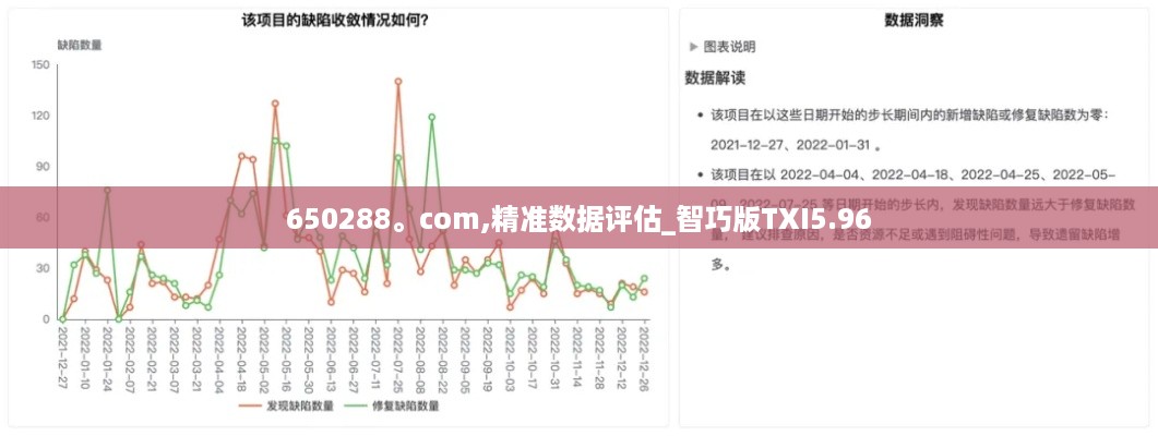 650288。com,精准数据评估_智巧版TXI5.96