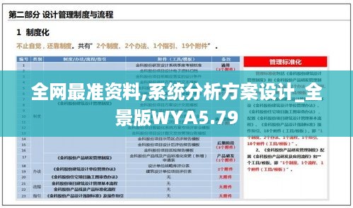 全网最准资料,系统分析方案设计_全景版WYA5.79