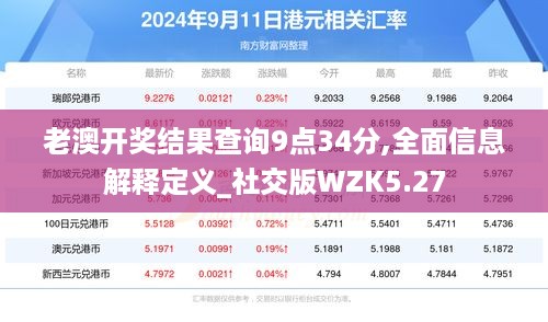 老澳开奖结果查询9点34分,全面信息解释定义_社交版WZK5.27