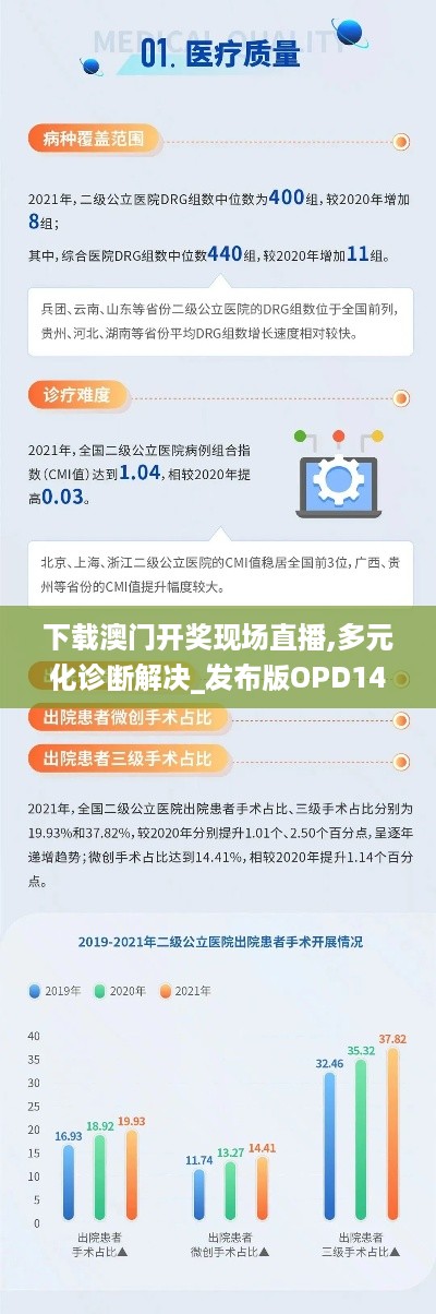 下载澳门开奖现场直播,多元化诊断解决_发布版OPD14.83