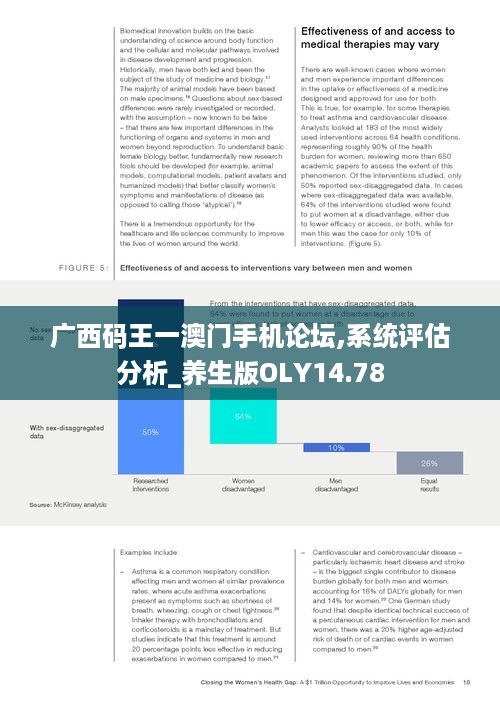 广西码王一澳门手机论坛,系统评估分析_养生版OLY14.78