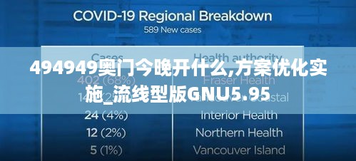 494949奥门今晚开什么,方案优化实施_流线型版GNU5.95