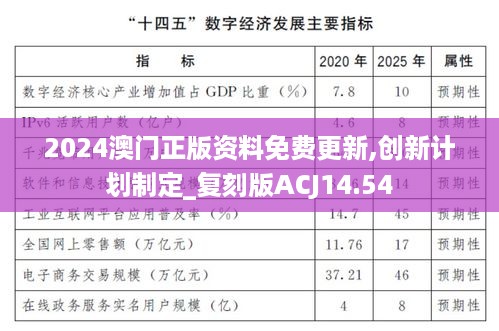 2024澳门正版资料免费更新,创新计划制定_复刻版ACJ14.54