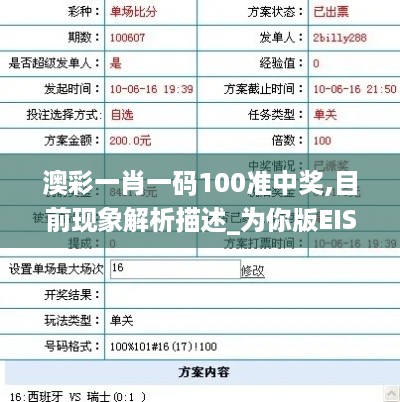 澳彩一肖一码100准中奖,目前现象解析描述_为你版EIS14.42