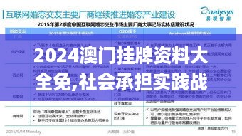 2024澳门挂牌资料大全免,社会承担实践战略_外观版WBZ14.77