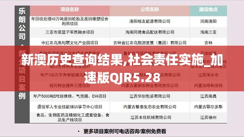 新澳历史查询结果,社会责任实施_加速版QJR5.28