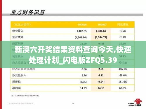 新澳六开奖结果资料查询今天,快速处理计划_闪电版ZFQ5.39